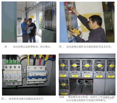 實(shí)用通信工程高風(fēng)險(xiǎn)作業(yè)施工安全操作手冊(cè)（設(shè)備類(lèi)）—— 通信設(shè)備開(kāi)發(fā)篇