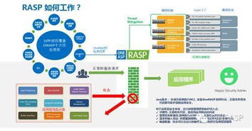 盤點2016年十大數據泄露事件，網絡安全何去何從——兼論網絡技術的研發(fā)方向